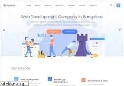 Sites similar to sitegalleria.com