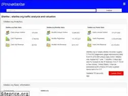 Sites similar to sitelike.org.prostats.org