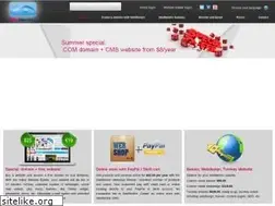 Sites similar to sitementrix.com