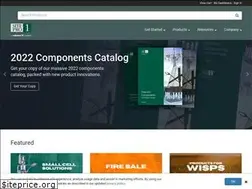 Sites similar to sitepro1.com