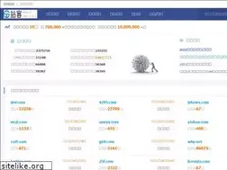 Sites similar to siter.cn