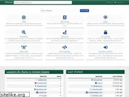 Sites similar to siterank.today