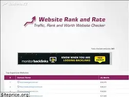 Sites similar to siterate.top