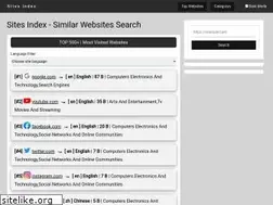 Sites similar to sites-index.com