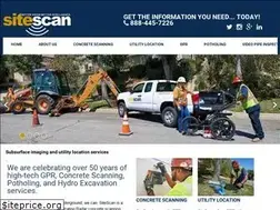 Sites similar to sitescan.net