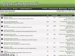 Sites similar to sitesco.ru