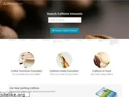 Sites similar to sitesforprofit.com