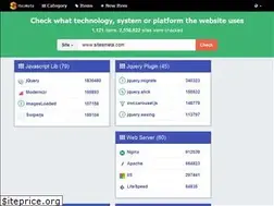 Sites similar to sitesmeta.com