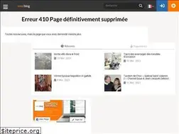 Sites similar to sitespeedvietnam.over-blog.com