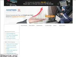Sites similar to sitespower.com