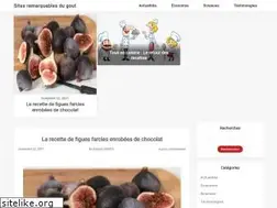 Sites similar to sitesremarquablesdugout.com