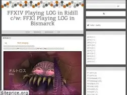 Sites similar to sitetm.typepad.com