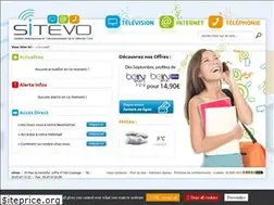 Sites similar to sitevo.net