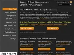 Sites similar to sitimeline.com