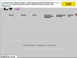 Sites similar to sitonerd.com