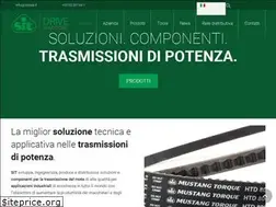 Sites similar to sitspa.it