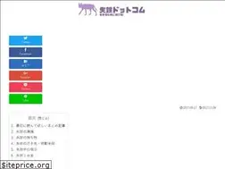 Sites similar to sittsow.com