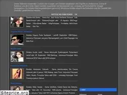 Sites similar to situsbiodata.blogspot.com