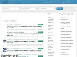Sites similar to situsloker.com