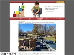 Sites similar to siustl.com