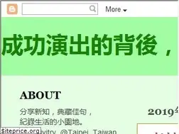 Sites similar to sivitry.blogspot.tw