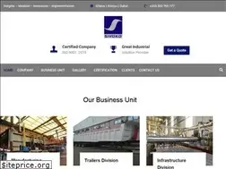 Sites similar to sivokoafrica.com