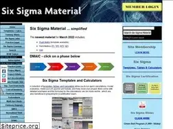 Sites similar to six-sigma-material.com