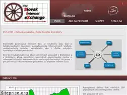 Sites similar to six.sk