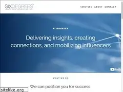 Sites similar to sixdegreeshc.com