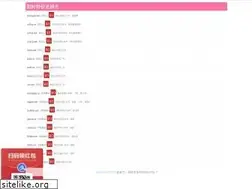 Sites similar to sixgod.net