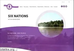 Sites similar to sixnations.ca