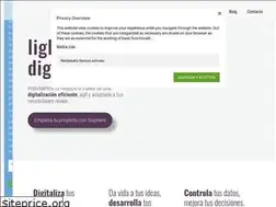 Sites similar to sixphere.com