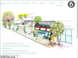 Sites similar to sixportlandroad.com