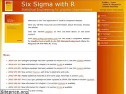 Sites similar to sixsigmawithr.com