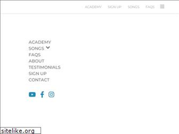 Sites similar to sixstringfingerpicking.com
