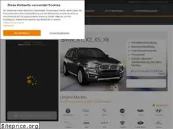 Sites similar to sixt-leasing.ch