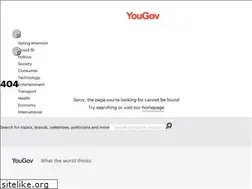 Sites similar to sixthsense.yougov.com