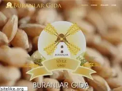 Sites similar to siyezun.com