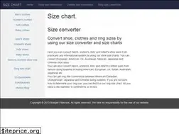Sites similar to size-chart.org