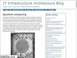 Sites similar to sjaaklaan.nl
