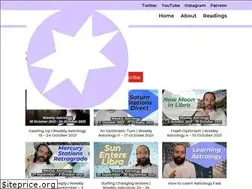 Sites similar to sjanderson144.com