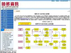 Sites similar to sjerp.net
