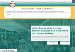 Sites similar to sjfm.com