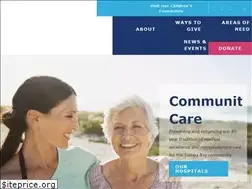 Sites similar to sjhfoundation.org