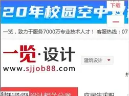 Sites similar to sjjob88.com