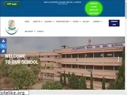 Sites similar to sjmhsschool.ac.in