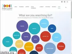 Sites similar to sjnfc.com
