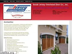Sites similar to sjoverheaddoor.com