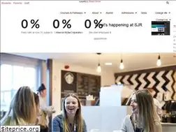Sites similar to sjr.ac.uk