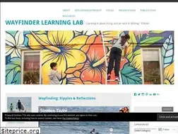 Sites similar to sjtylr.net
